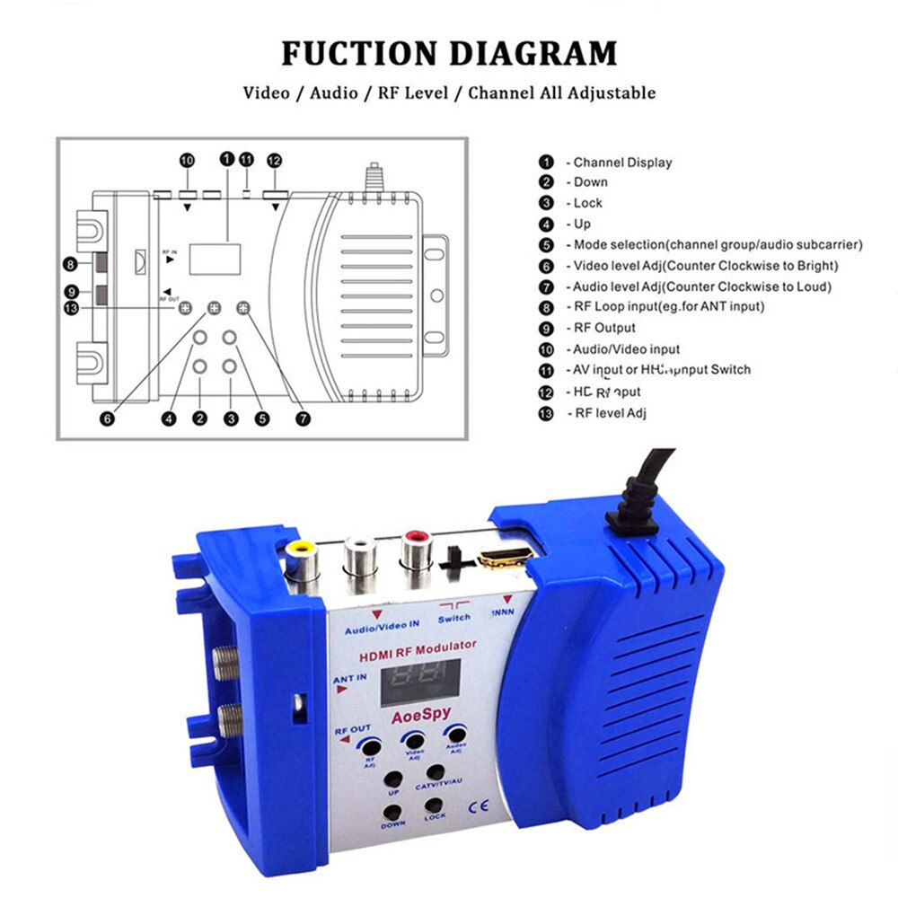 SDR HDM69 Digital RF HDMI-compatible Modulator AV to RF Converter VHF UHF PAL Standard Portable Modulator for EU 100-240V