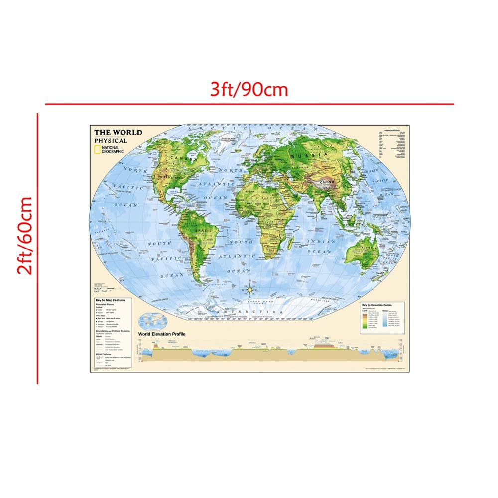 24x36 inches The World Physical Map With Key to the Map Features Spray Painting Home Wall Maps For Home Decoration