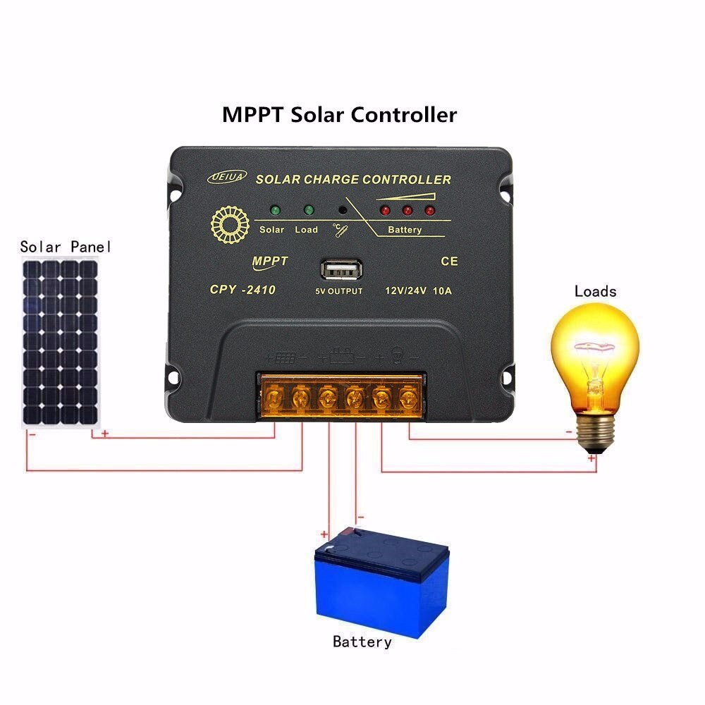 CPY-2410 12V/24V 10A USB MPPT Solar Panel Battery Charge Controller
