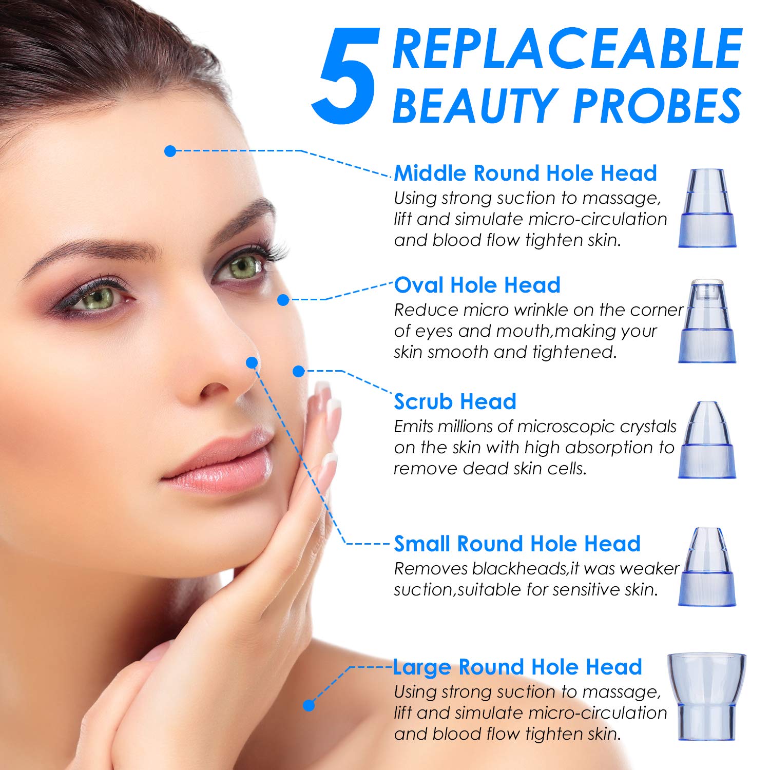 Blackhead remover Pore Vacuum 5 in 1 Blackhead Vacuum Tools Kit Electric Comedo Suction Device with 3 Adjustable Strength