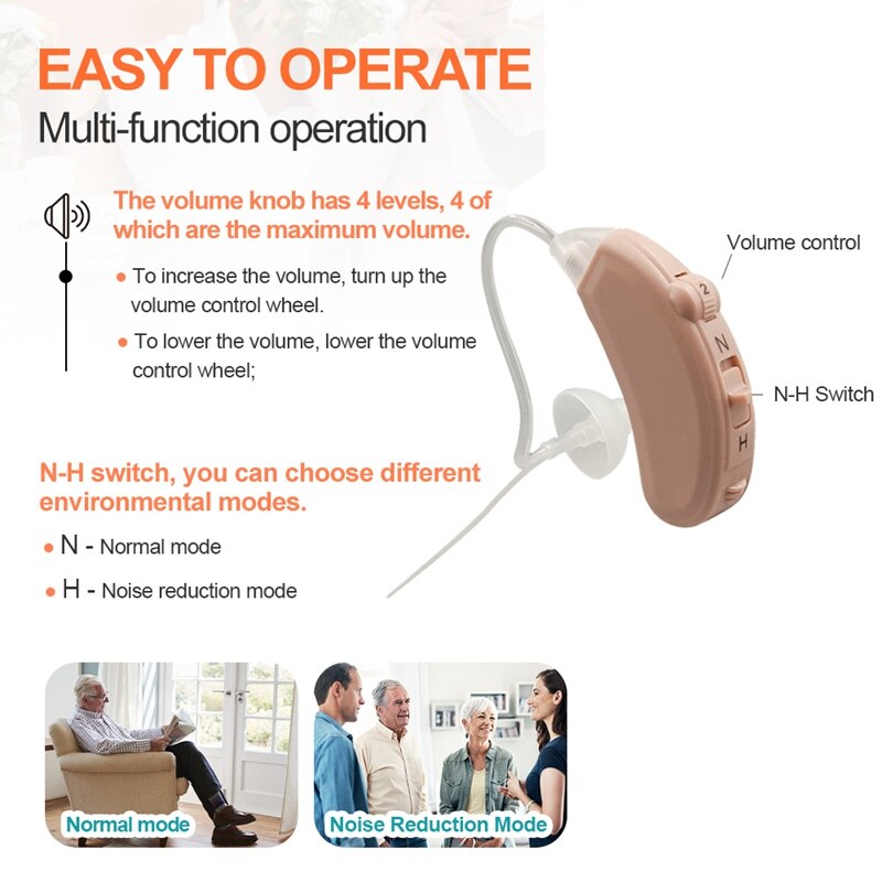 1 Pair Rechargeable Hearing Aid Invisible BTE Ear Aids Sound Amplifier Severe Loss Sound Enhancer For Deaf Elderly