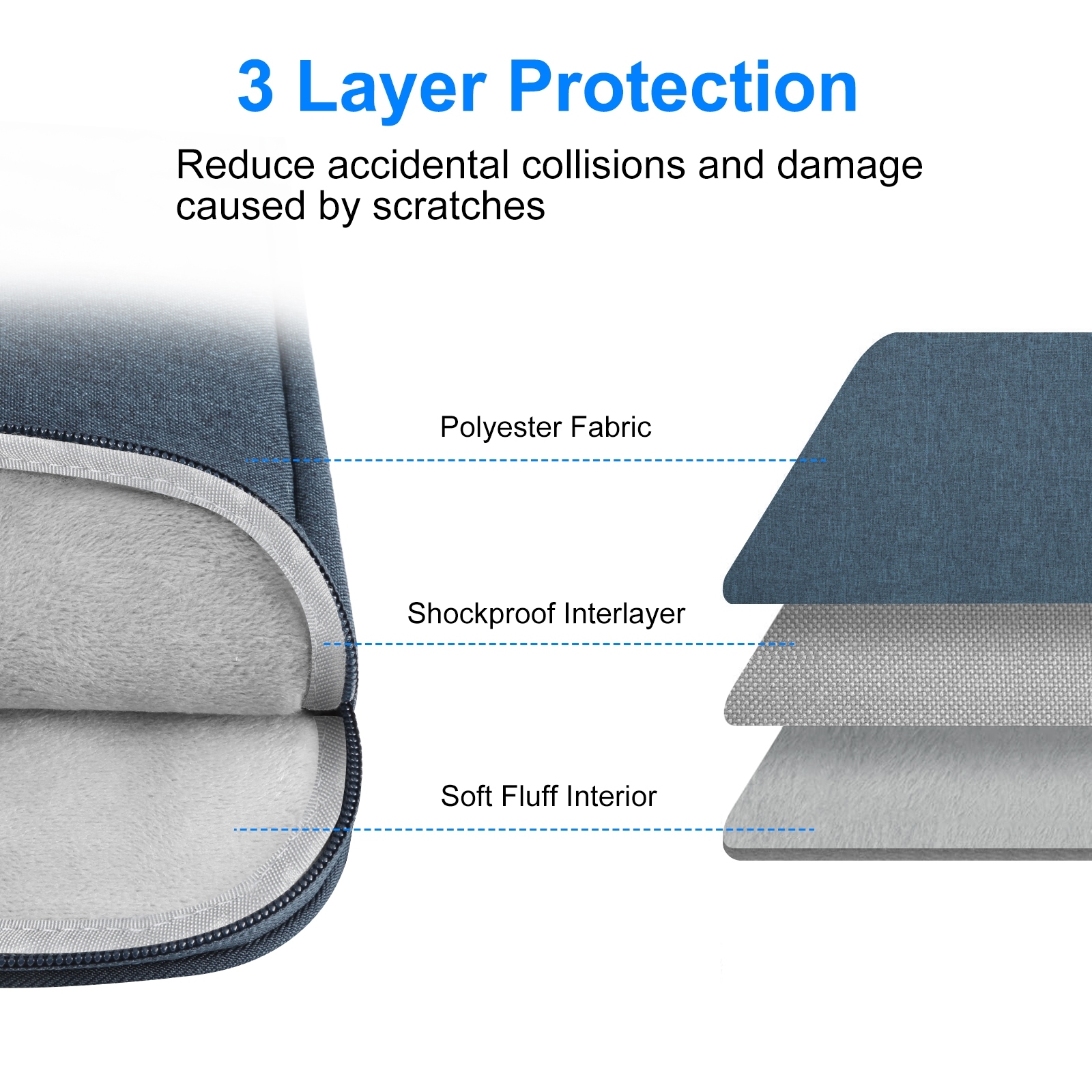 HAWEEL 16 inch Laptop Sleeve Case Zipper Briefcase Bag for 15-16.7 inch Laptop