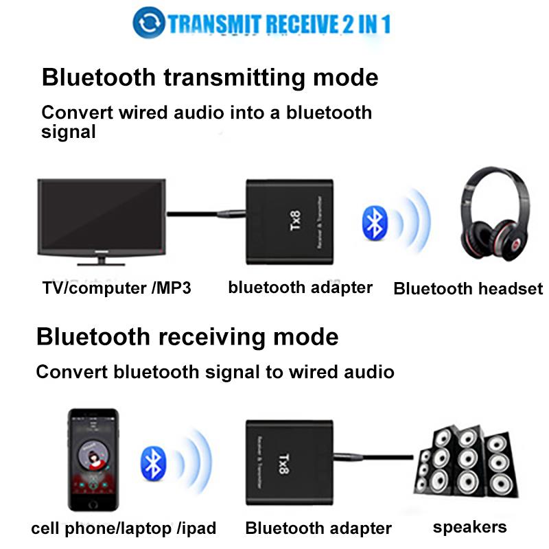 TX8 2 In 1 Bluetooth 5.0 Audio Transmitter Receiver Wireless Music Adapter Laptop TV Long Range Accessories