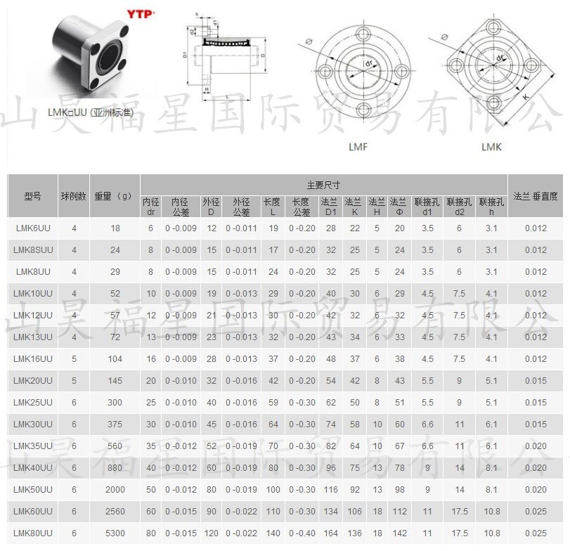 YTP linear ball bearing bushing 4pcs/bag LMK20UU/SMK20GUU/LHFS20(dr20 D32 L42)