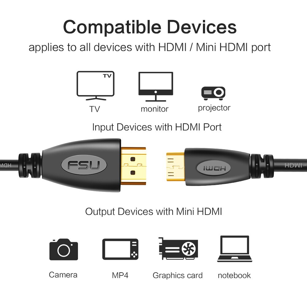 1080P 3D Mini HDMI to HDMI Cable connector Gold plated plug Speed Cables for camera monitor projector notebook 3M 5MHDMI Adapter