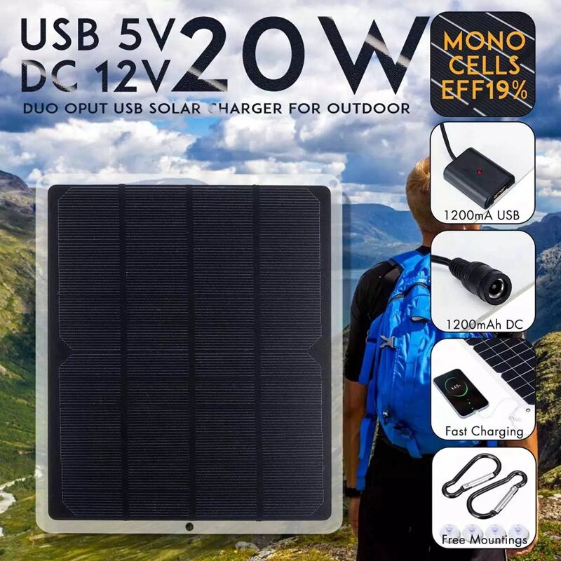płyta słoneczny wentylator wyciągowy 20W 12V USB zasilany energią słoneczną wentylator zewnętrzny IP65 wodoodporny wentylator przenośny wentylator wyciągowy