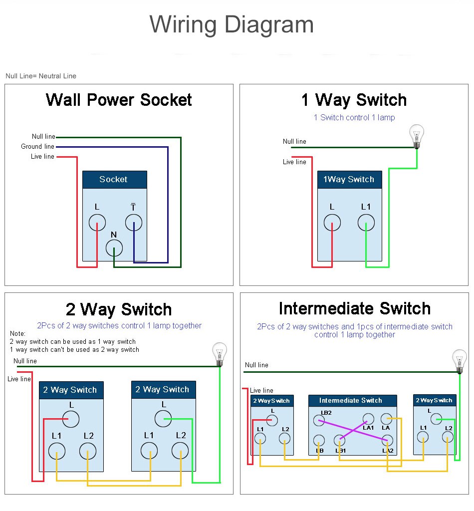 French EU Socket Wallpad 110V-240V AC Metal Chrome Plate 16A French Poland Electric Outlet Wall Plate with Clips