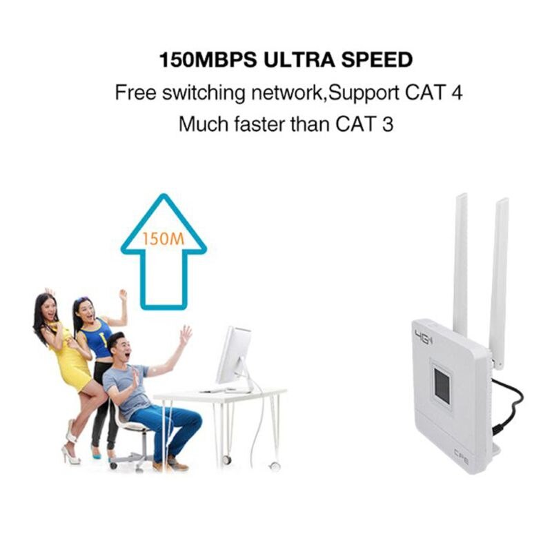 Entsperrt 150Mbps 4G LTE CPE Mobile WiFi Wireless Router Mit LAN Port SIM Slot