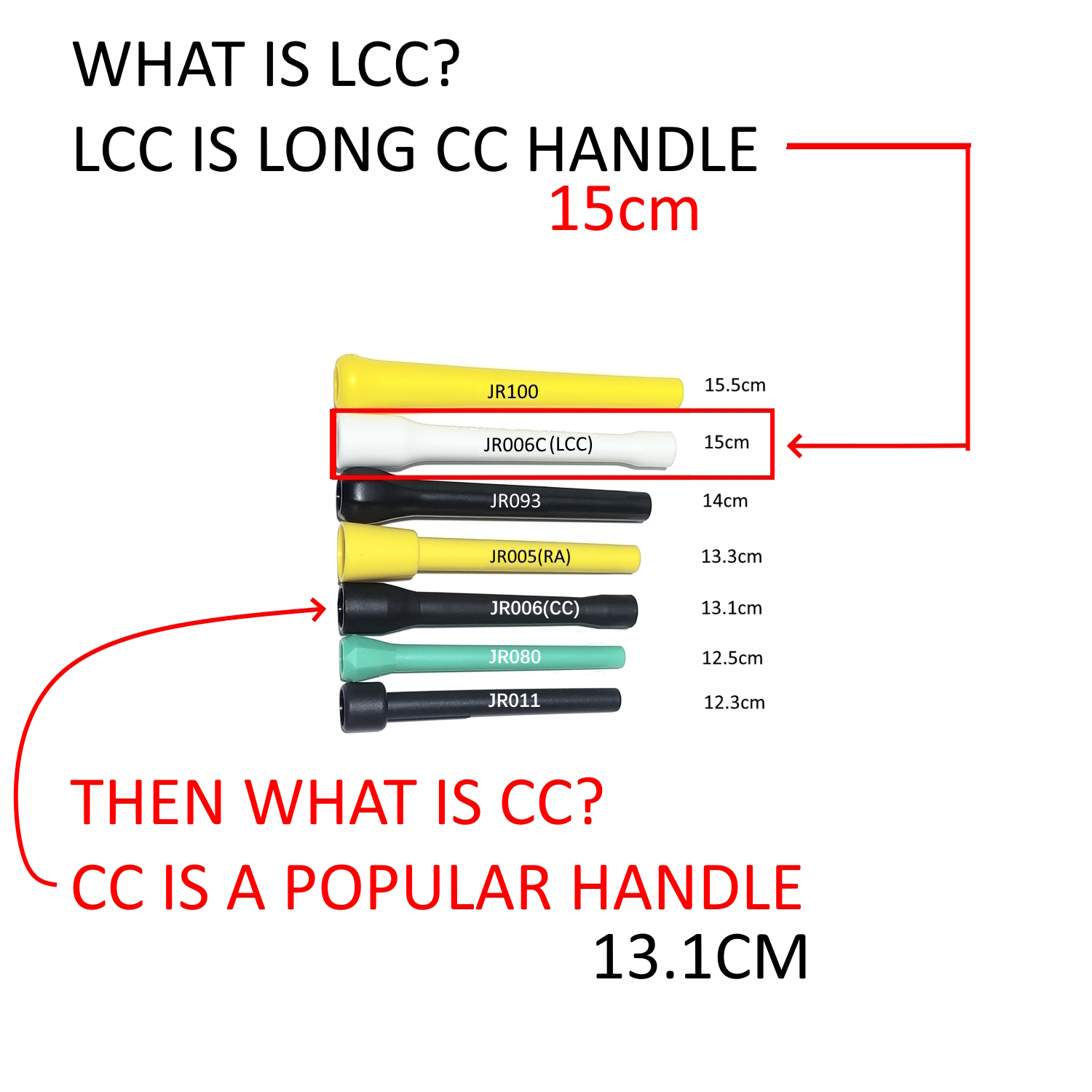 Hyppynaru 3.2m - PVC - CC Kahva 15cm - Halkaisija 5.3mm - Kardiotreeni