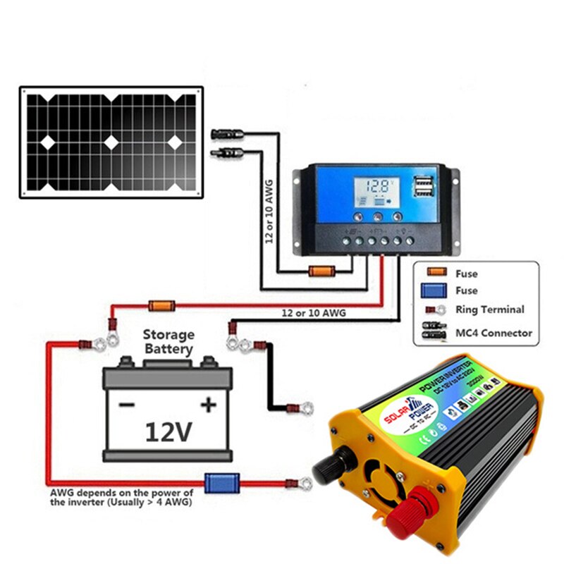 DOXIN Solcelleinverter til Bil 300W - DC 12V til AC 110V/220V - Sinusbølge Konverter