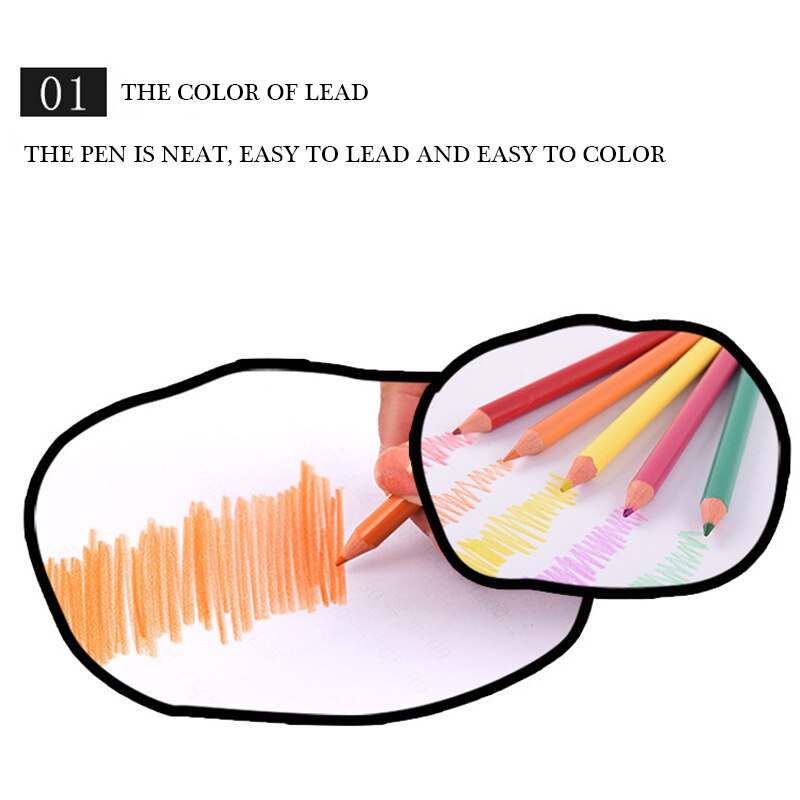 208 Children's Painting Set Watercolor Painting Supplies Oil Painting Stick Stationery With Easel Board Wax Brush