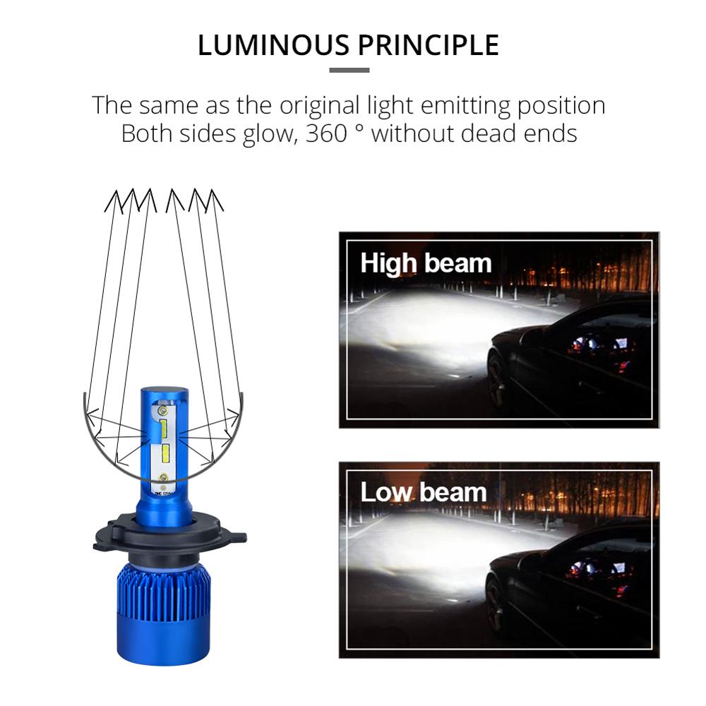 ATcomm 2PCS Auto H3 LED H7 Lamp H1 H11 9005 9006 6500K Wit CSP 10000Lm 12V Auto lamp Voor Seat/MARBELLA/ALHAMBRA/ALTEA/ARONA