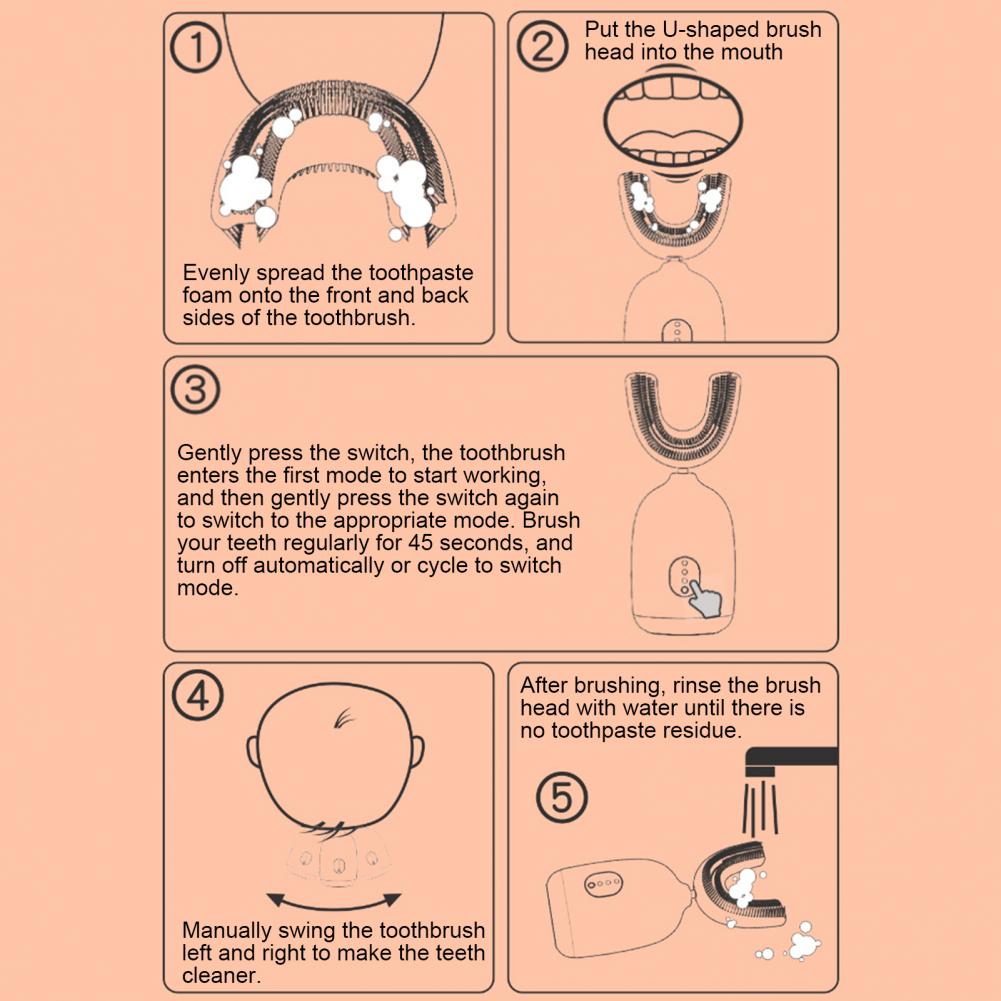 1 Set Kids Tandenborstel Ergonomische Fall Slip Cartoon Handvat U Vorm Elektrische 360 Tandenborstel Voor Reizen Tandheelkundige Zorg