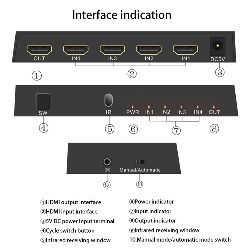 4 x 1 hdmi bytte om 4k 60hz 4 havn hdmi bytte om eske med ir mottaker 4 i 1 ute hdmi bytte om bytter velger