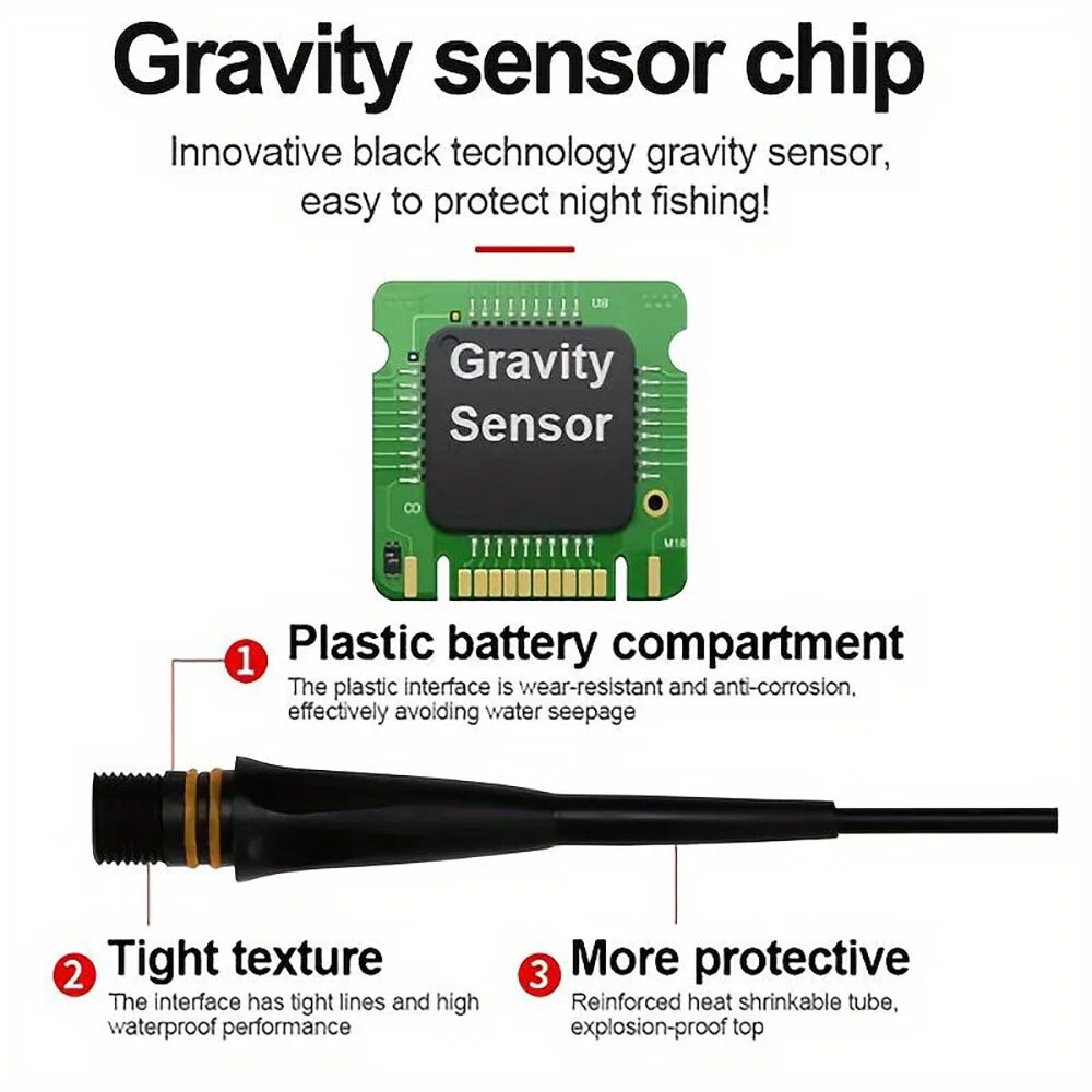 2 Stück Smart Fishing Float, LED Night Fishing Float, Farbwechsel-Bissanzeige, Angelzubehör