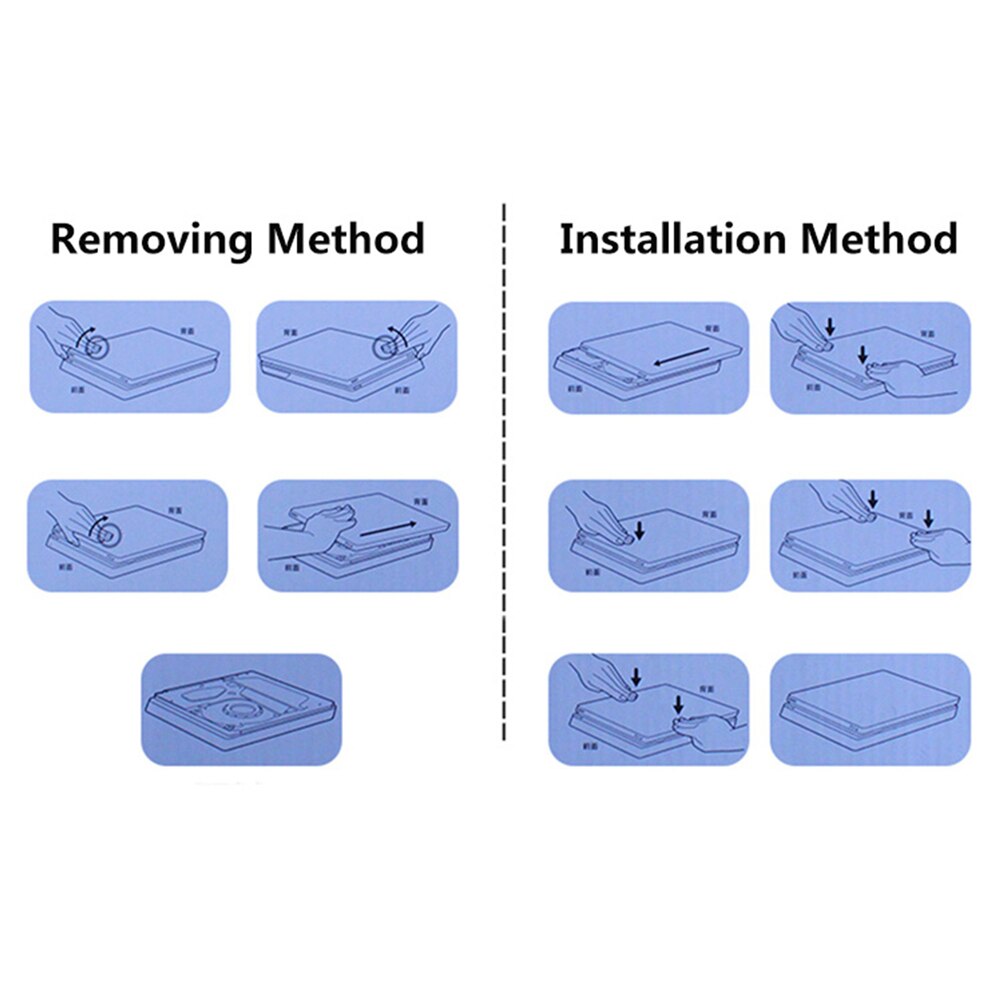 Belangrijkste Motor Beschermende Front Shell Behuizing Cover Vervanging Voor Sony PS4 PlayStation4 Pro Console