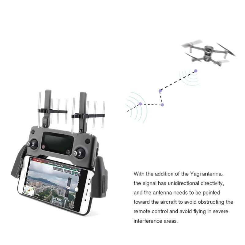 Antena Yagi Universal, amplificador de señal de 2,4 ghz, aplicable a varios controles remotos de 2,4G, más seguridad, partes de Control remoto de vuelo