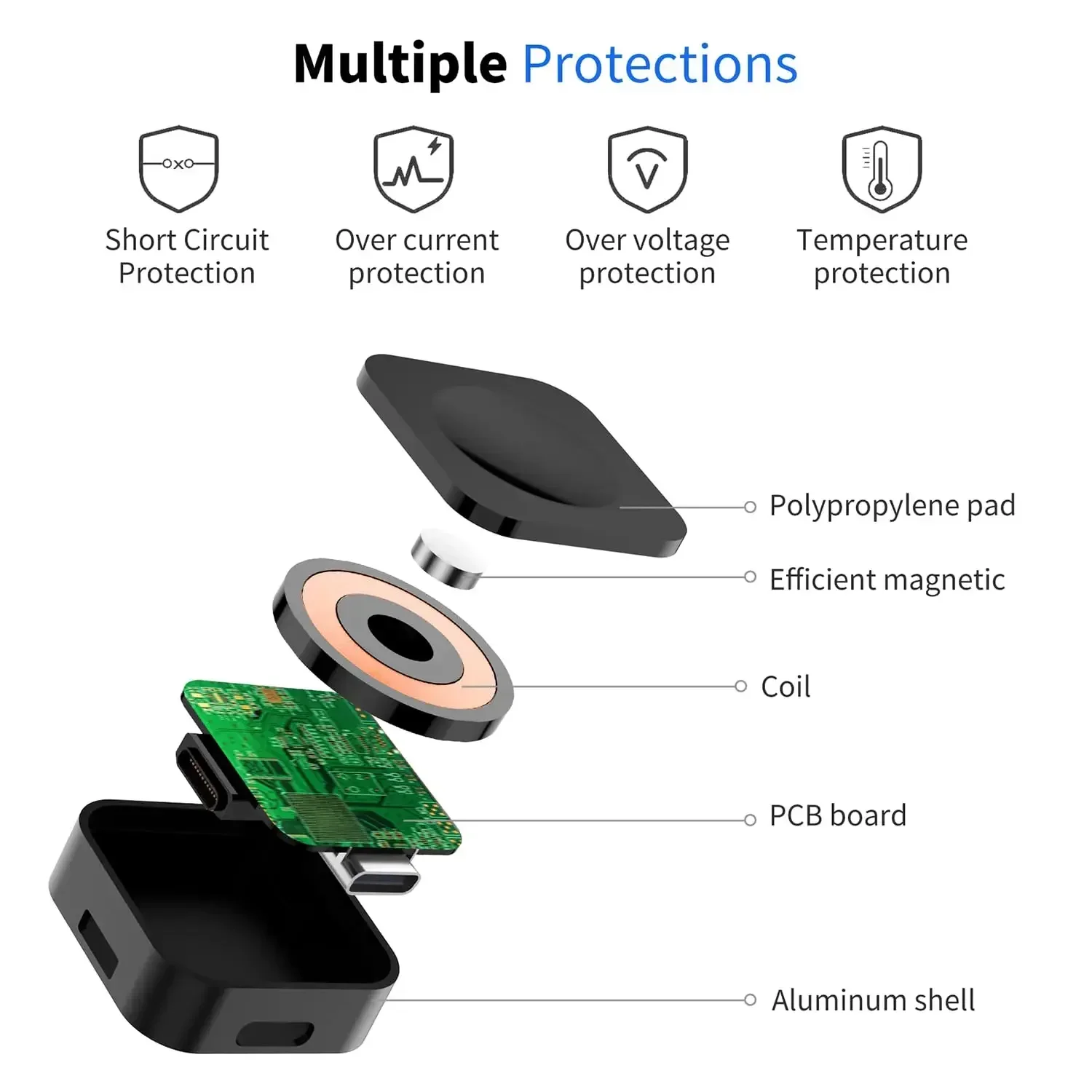 Cargador rápido inalámbrico magnético para Apple Watch Series 9 8 7 6 5 SE, cargador USB tipo C para estación de carga IWatch Series 6 5 3 2
