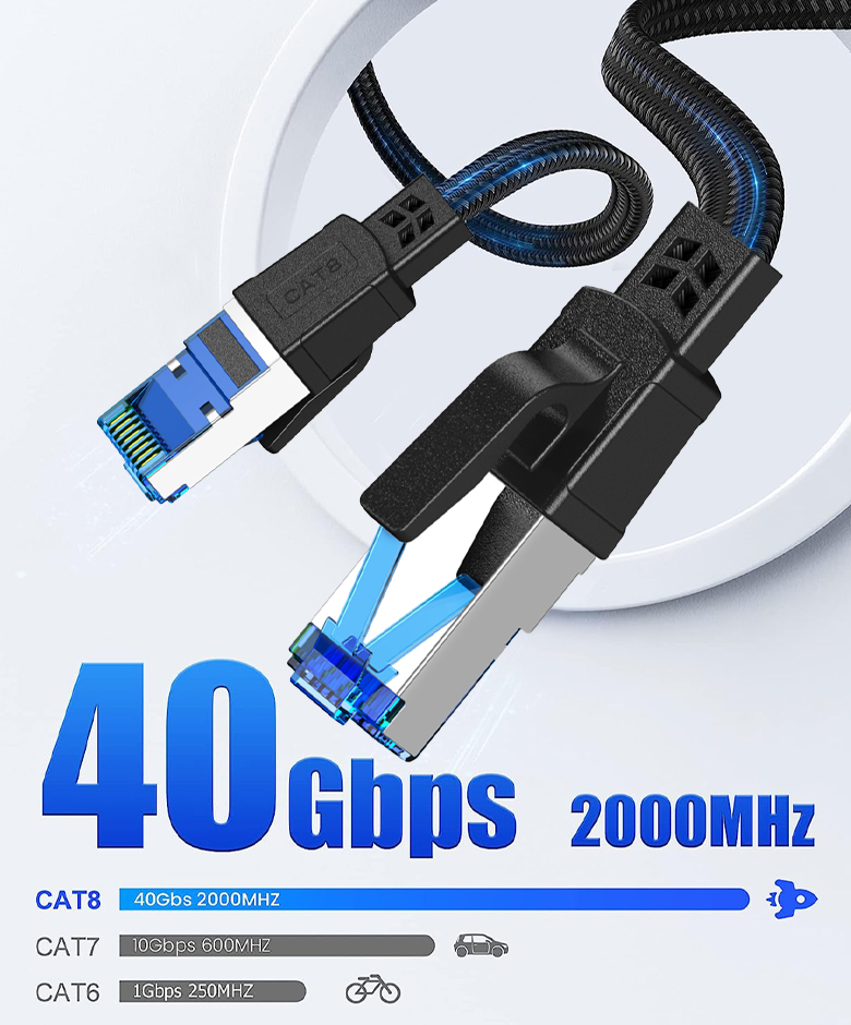 Cable Ethernet Cat8 10M 20M 30M 40Gbps 2000MHz Cable Lan de red de Internet para enrutador RJ45 Cable trenzado de nailon Ethernet Cat 8