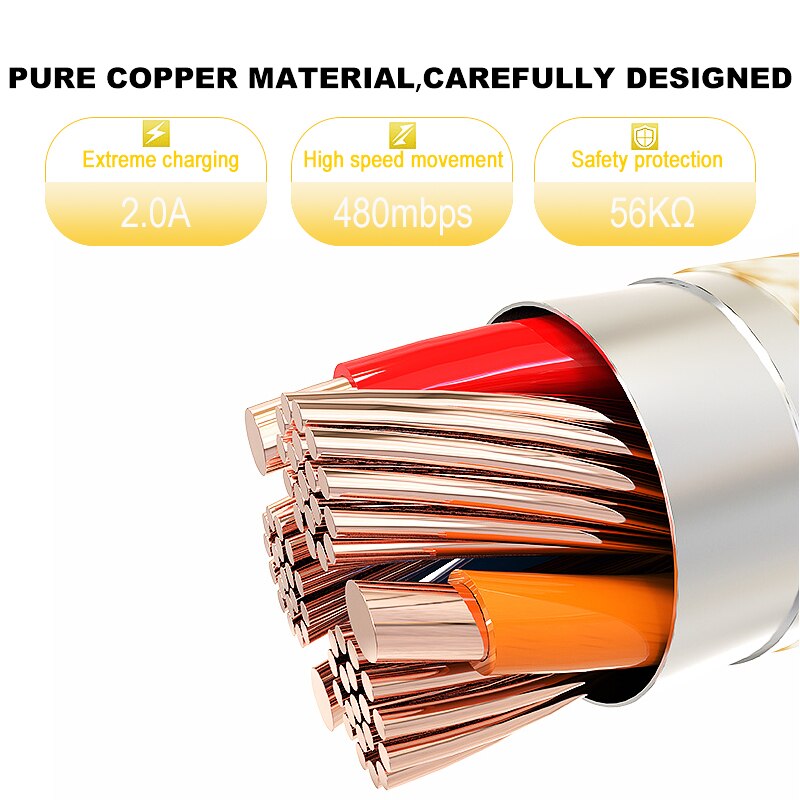 USB Cable for iPhone Fast Charger Lighting USB Cables Charging Cord For iPhone XR Xs Max X For iPhone 10 8 7 6 5 Plus iPad