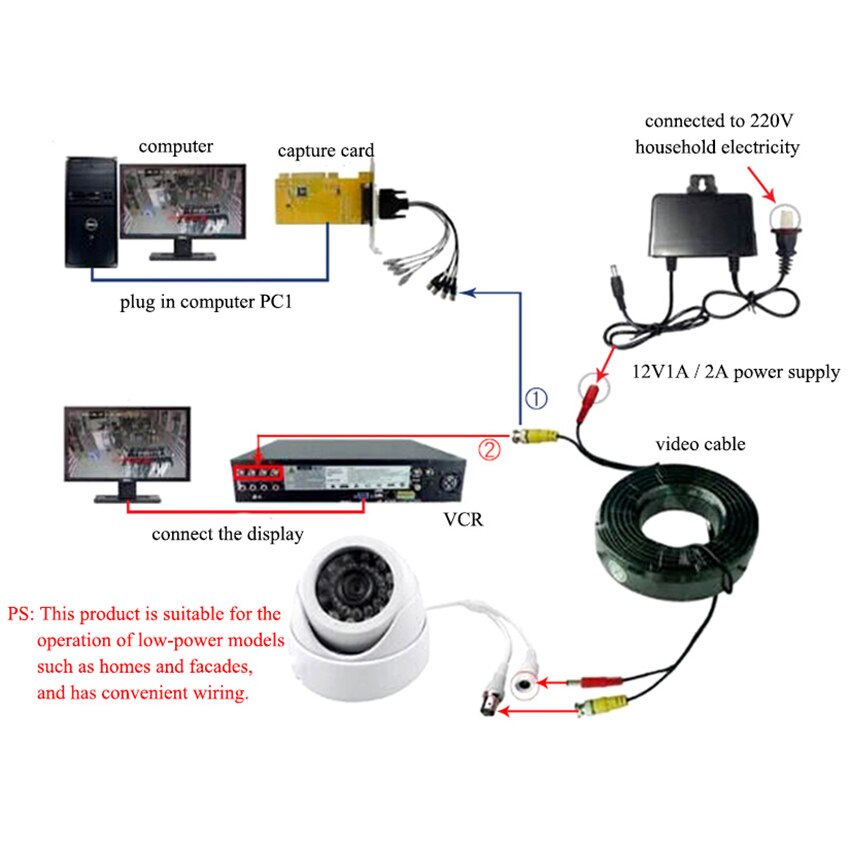 5/10/15/20/30/40/50m BNC+DC Connector Video Power Cable Security Monitoring Camera Equipment Cable VCR Camera Extension Cable