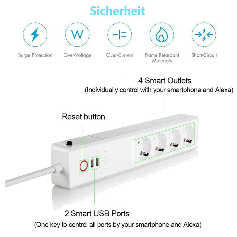 ZIGBEE – Barre d&#39;Alimentation Intelligente UE, Multiprise, Cordon d&#39;Extension, avec 2 Prises USB et 4 Prises CA, par Tuya
