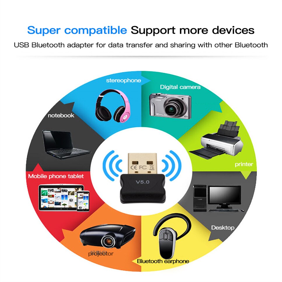 Bluetooth 5.0 Adapter Transmitter USB Bluetooth 5.0 Receiver Audio Bluetooth Dongle Wireless USB Adapter for Computer PC Laptop