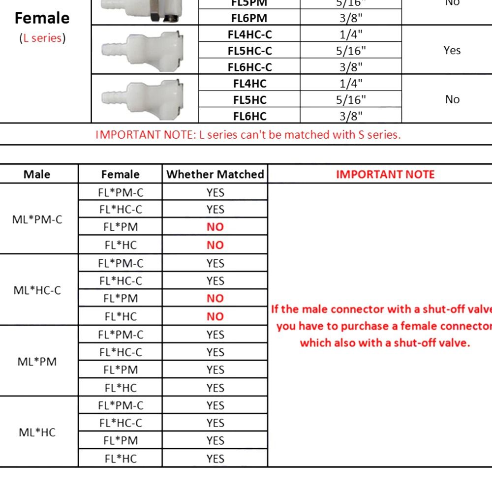 1Pcs Tube Connector Hose Joint Disconnect Fitting Coupling Male Female Quick Coupler 5/16 3/8 L-Series Hose Barb Valved
