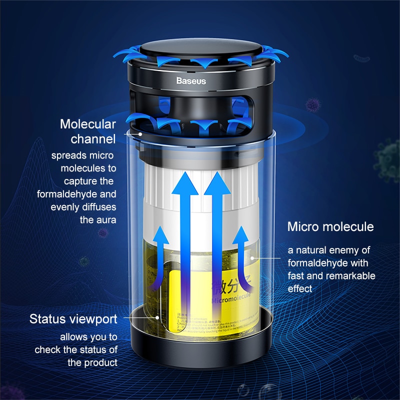 Baseus auto luchtverfrisser luchtreiniger huisdecoratie verwijdering formaldehyde luchtreiniger auto aromatherapie diffuser autoreiniger