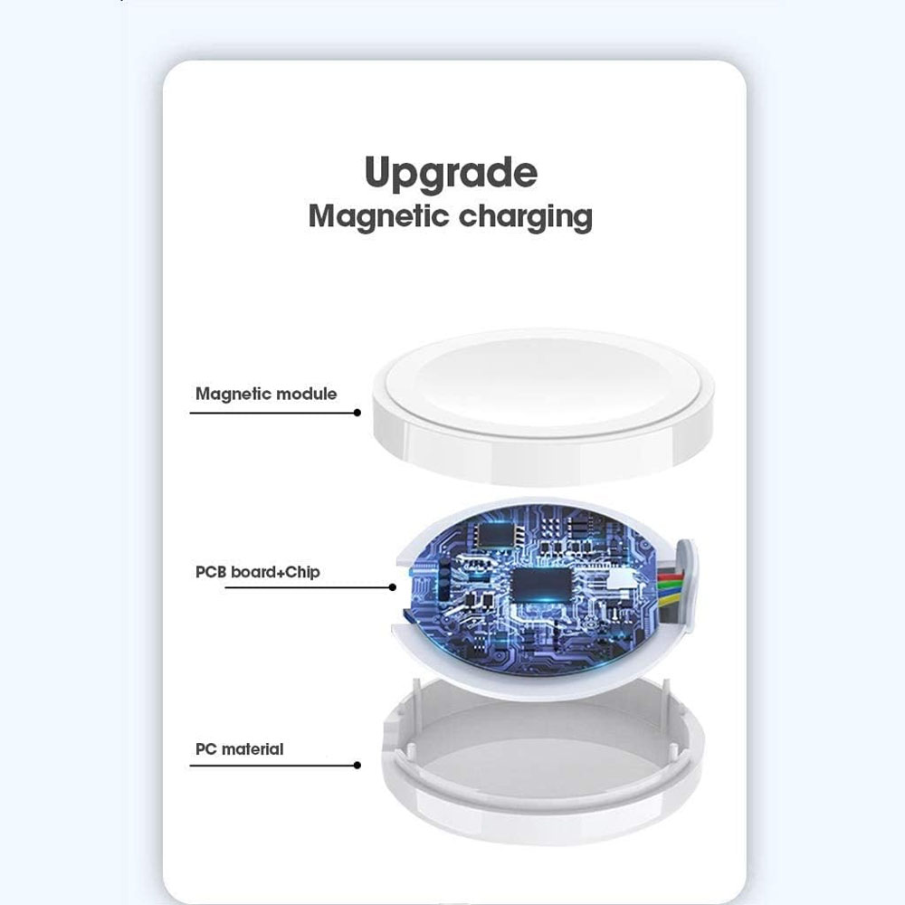 Oplader Dock voor Huawei Watch GT 4 46 mm/GT4 41 mm / Watch Ultimate/ Watch GT3 SE / Watch Buds/ Watch GT Cyber/Runner Charging