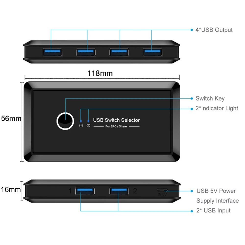 USB 3.0 KVM-schakelaar USB-gedeelde switcher 2 ingangen 4 uitgangen voor laptop PC Toetsenbord Muis Printer USB-schakelaar Controller Hub-adapter