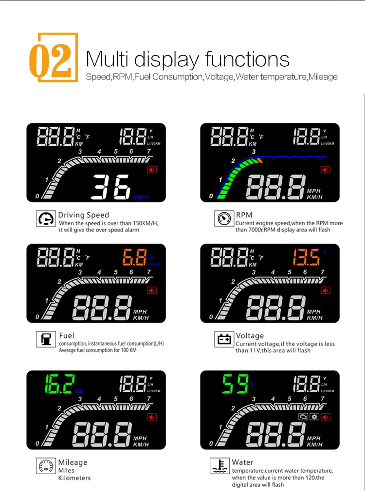 WiiYii T100 OBD2 car hud head up head up display temperature gauge obd Overspeed Warning System Projector Windshield