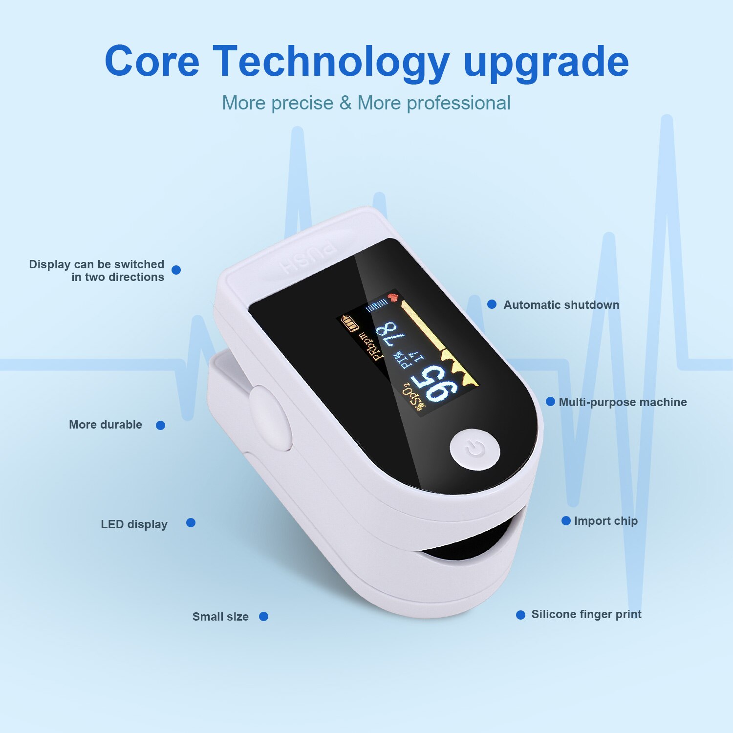 Blood Oxygen Finger Pulse Digital Fingertip Oximeter Oxygen Saturation Meter Finger Monitor Portable Oximetro (No Battery)