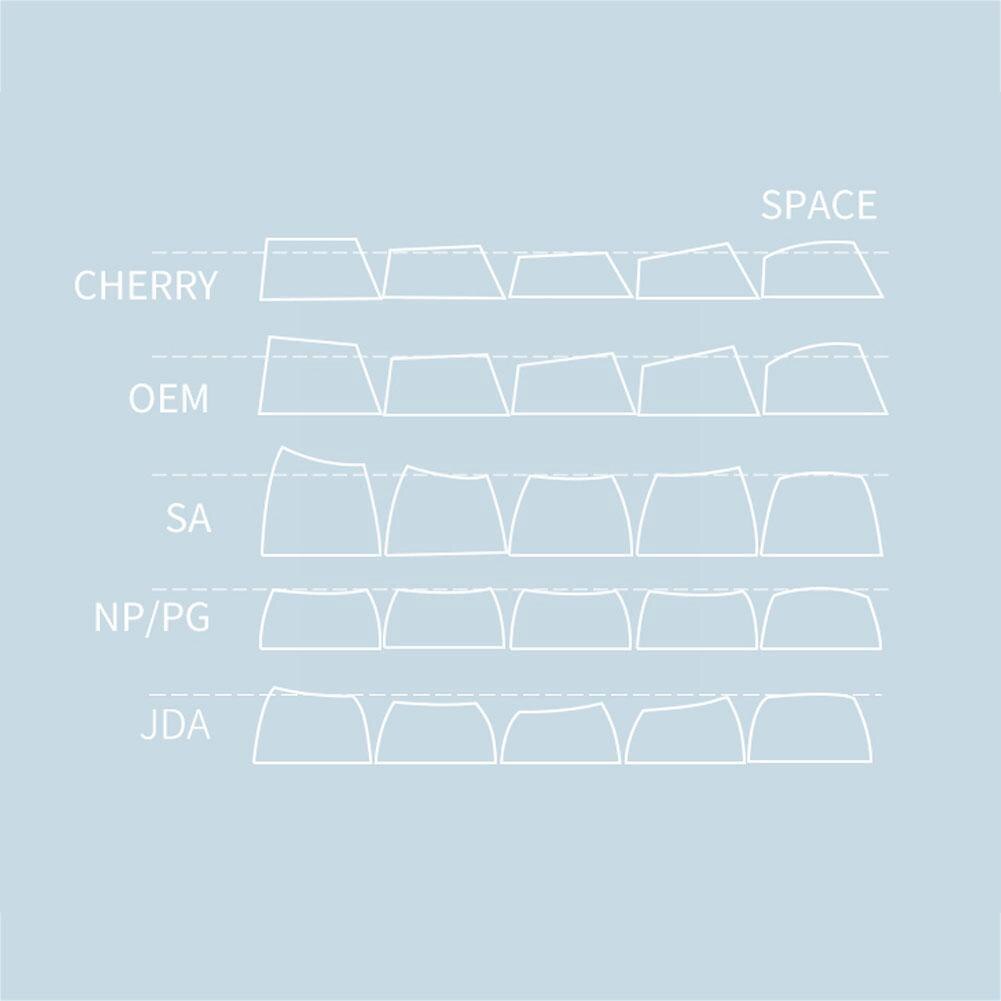 for CHERRY Profile PBT 136 Key Keycaps Dye Sublimation For Filco Ducky IKBC Personality Mechanical Keyboard Keycaps D1F6