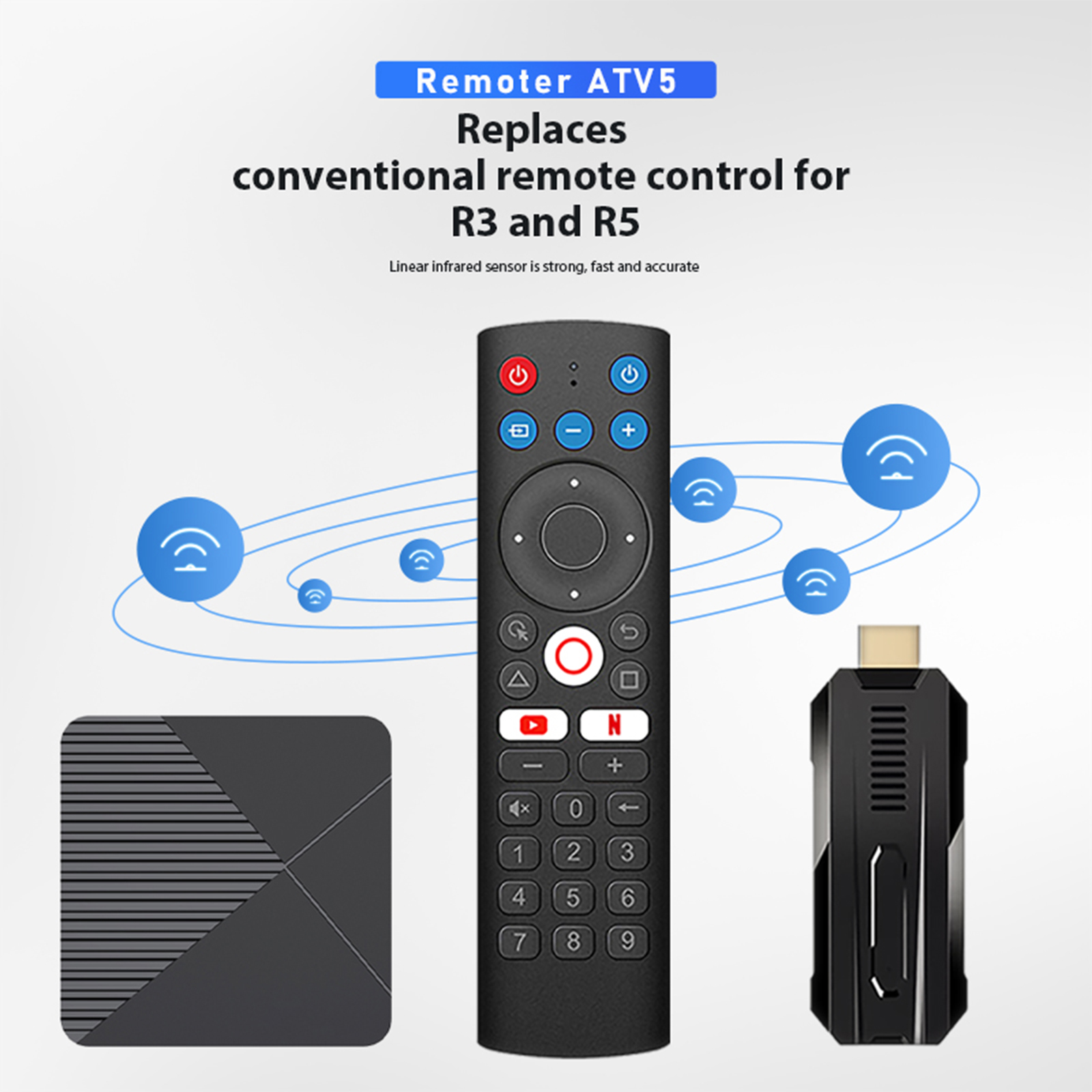 Boxput Remoter ATV5 BT voice Remote Control with IR Learning Function Dedicated Remoter for iATV R3 TV Stick iATV R5 TV Box