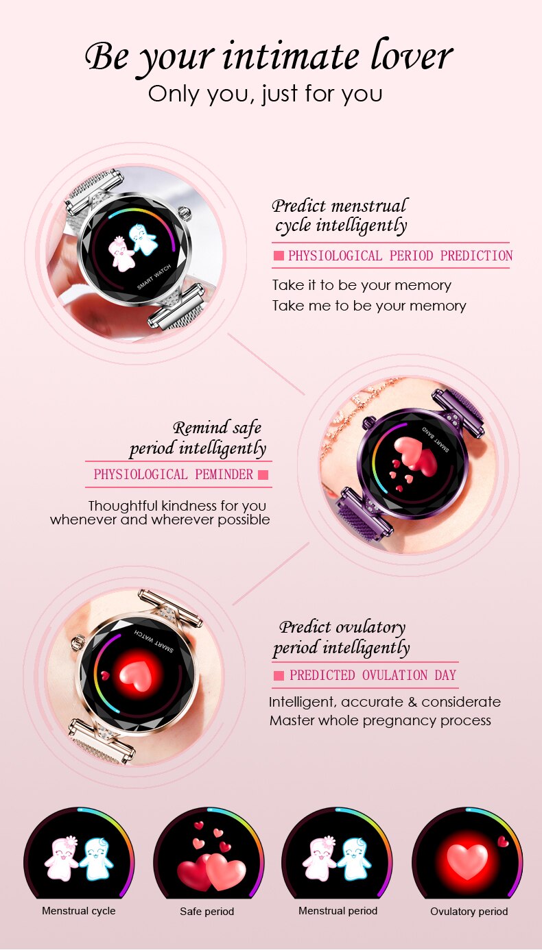 H1 montre intelligente femmes Fitness Bracelet fréquence cardiaque pression artérielle Fitness Tracker Smartwatch dame Bracelet intelligent bande PK AK15