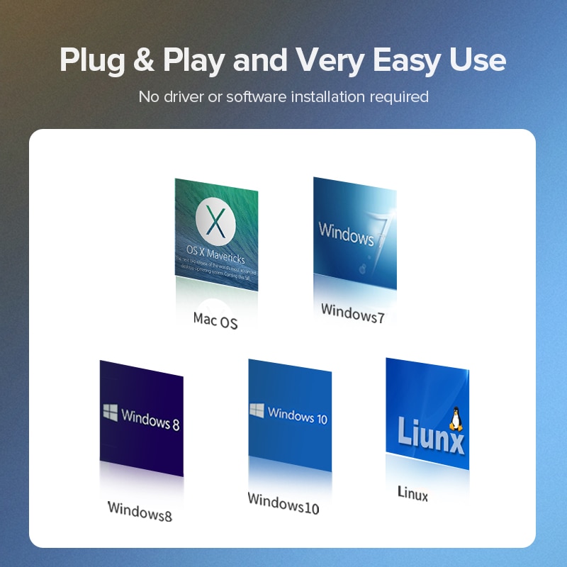 Ugreen HDMI to Mini DisplayPort Converter Adapter Cable 4K for Apple iMac Samsung ASUS Monitor Xbox One HDMI to Mini DP Adaptor