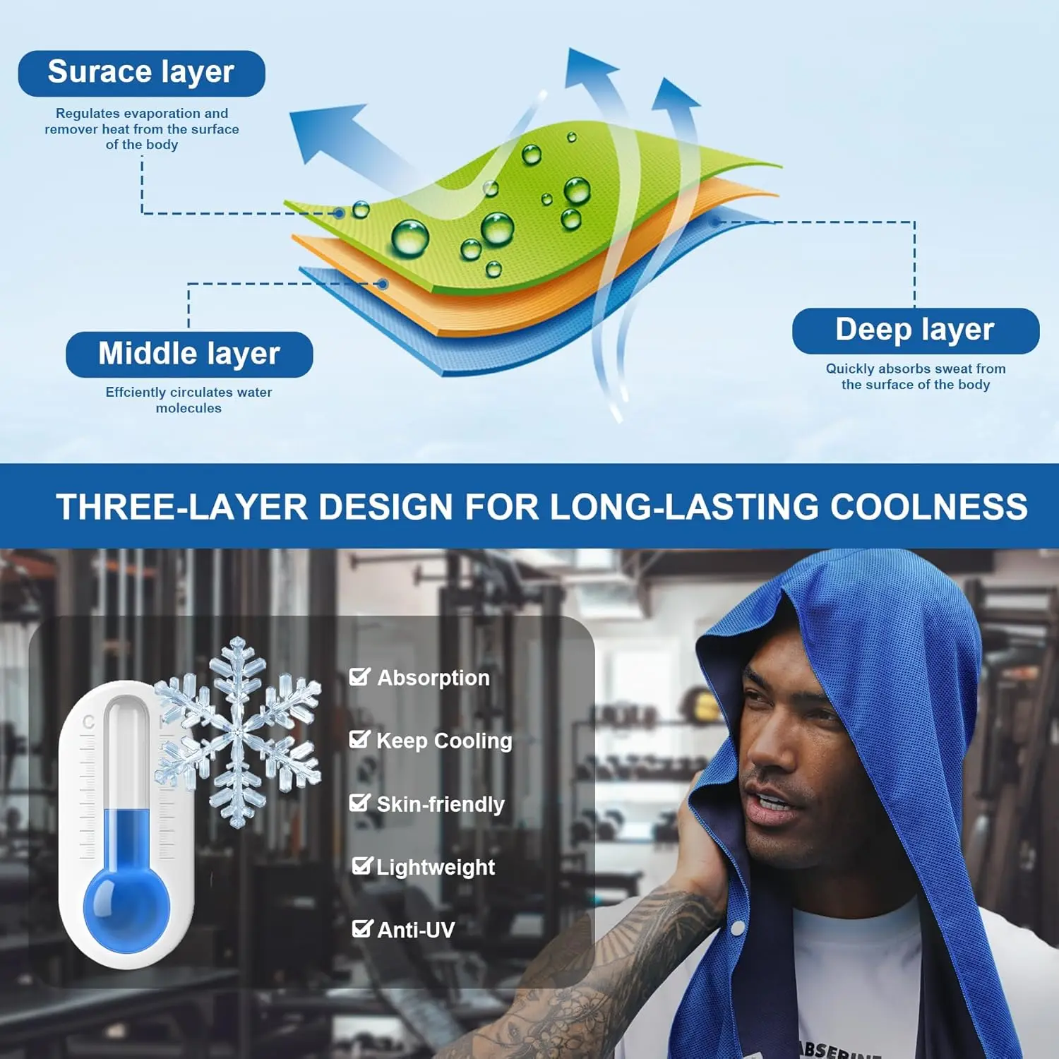 Zomerkoeling Hoodie Handdoek Zweet-Absorberende Koele Anti-Uv Fietsen Zachte Koude Detectie Sneldrogende Sjaal Voor Fitness Wandelen Vissen