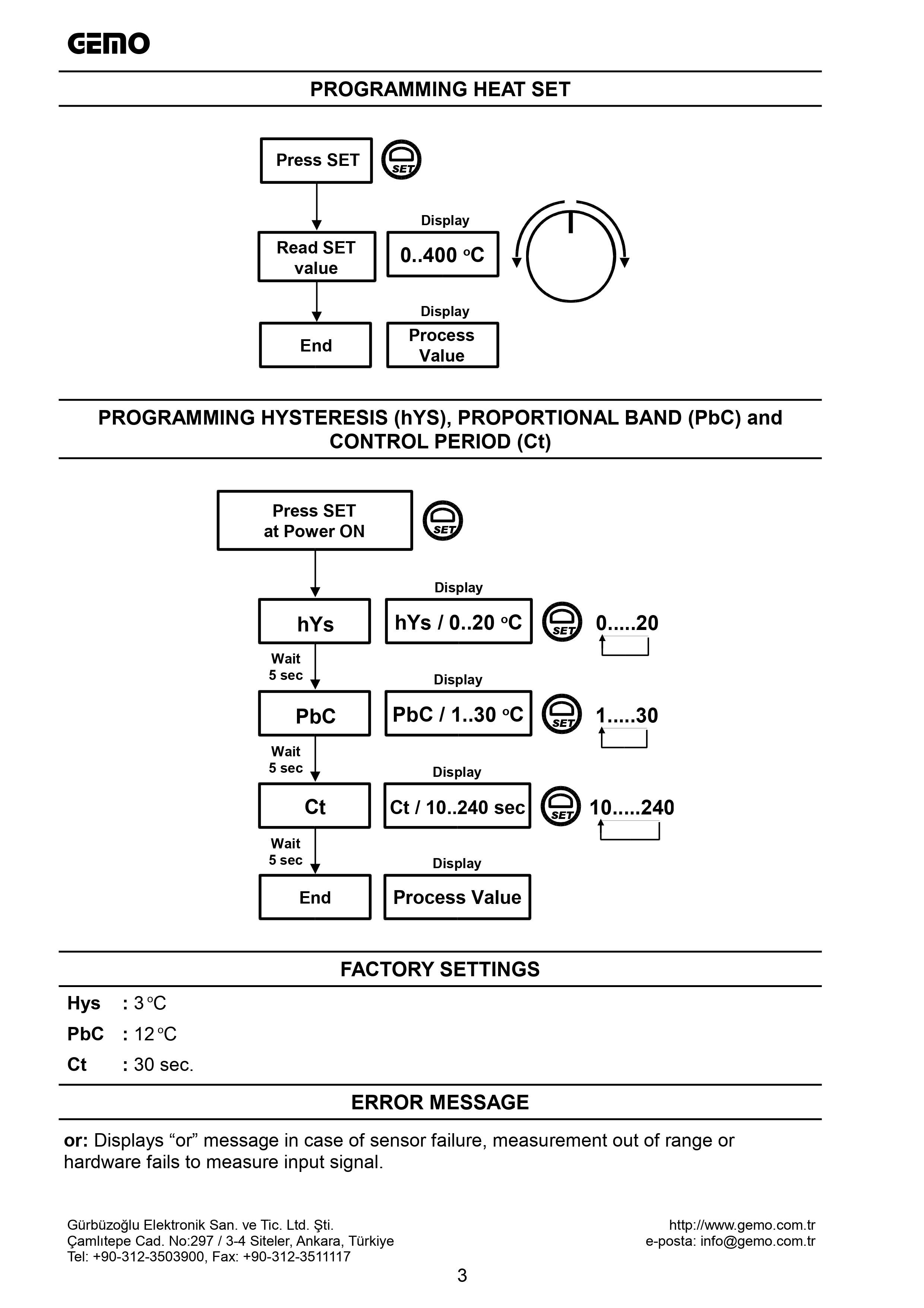 AT961-230VAC-R ; Gemo ON/OFF Temperature Controller with Analog SET 96mm x 96mm front size