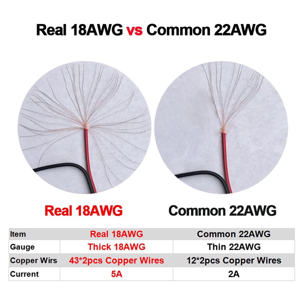 POE Adapter cable Connectors DC Male Female Plug Cable connector connector CCTV security System camera and power Cable adapter