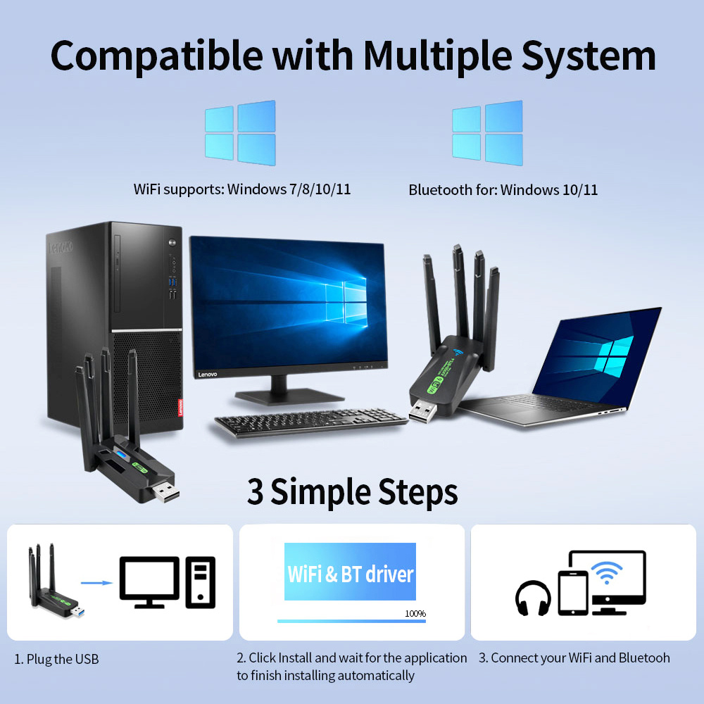 Adattatore usb wi-fi 6 ax900 bluetooth 5.4 2 in 1 dongle 2.4g e 5 ghz con 4 antenne ricevitore wireless di rete per windows 10/11