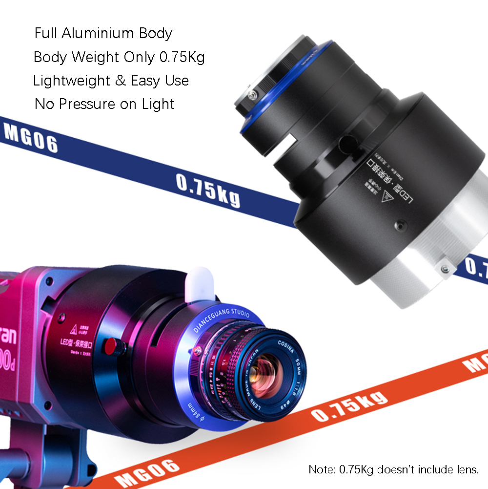 Conical Snoot Studio Lighting Accessory for LED Light Flash Strobe Light with Bowens Mount 20 Gobos F2.0 80mm Lens