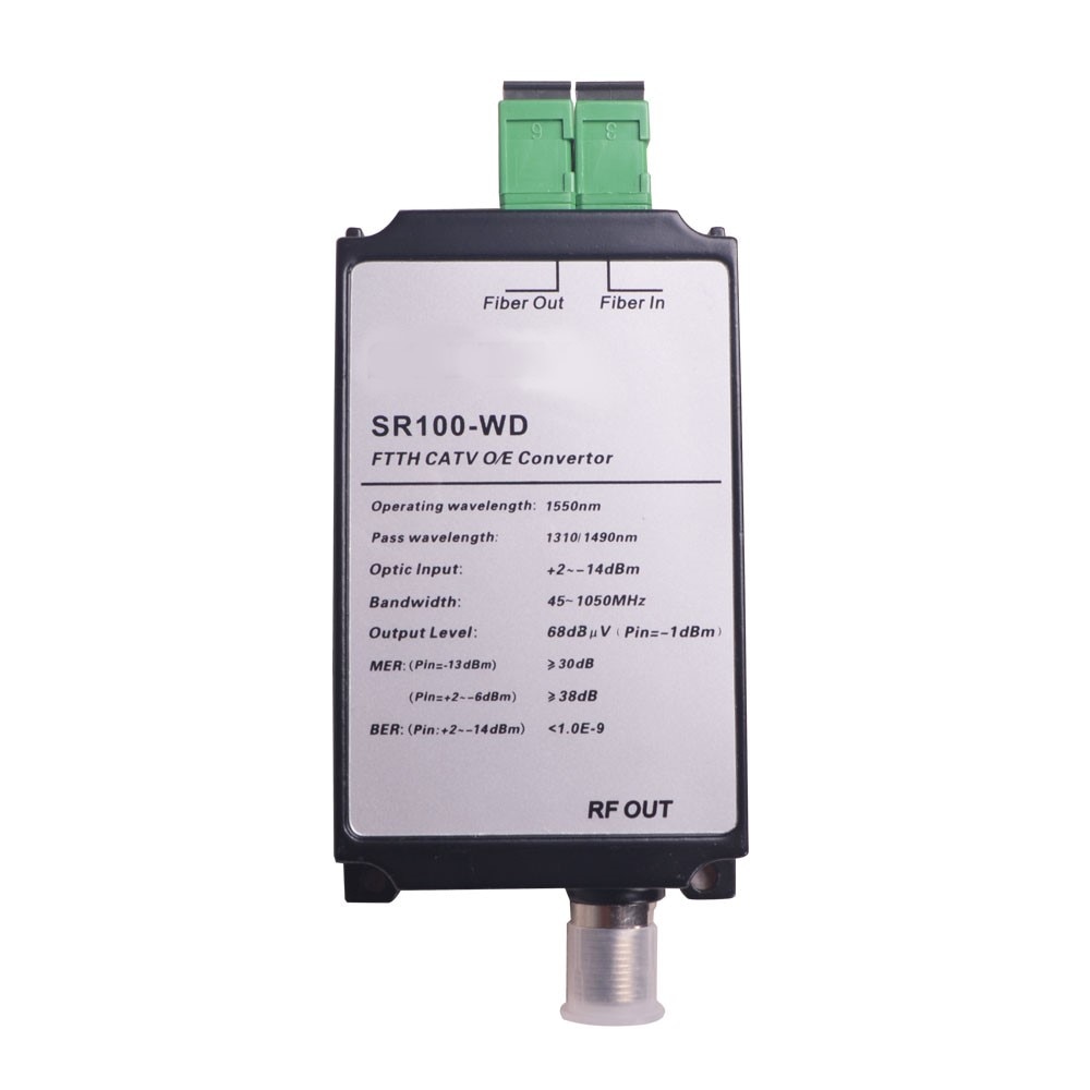 FTTH Indoor Optical Receiver CATV Passive Mini Node with WDM