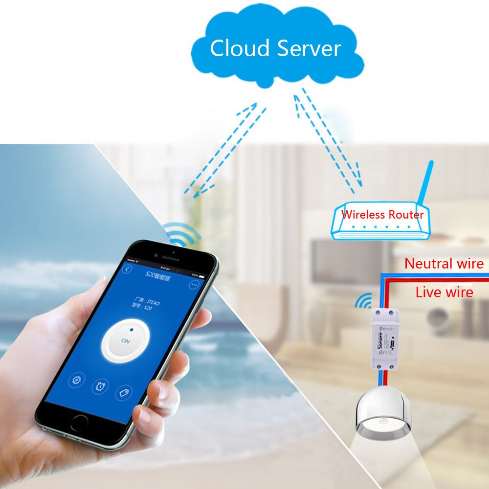 Grundlæggende trådløs wifi-afbryder fjernbetjening automatiseringsmodul gør-det-selv timer universal smart home #5