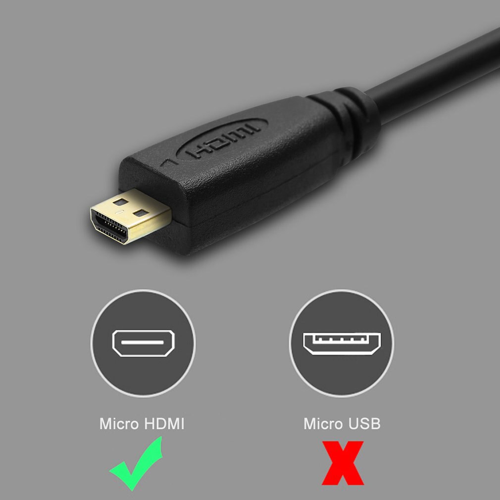 Beste Mini Hdmi Naar Micro Hdmi Kabel Duurzaam Kabel Praktische Kabel Draagbare Kabel