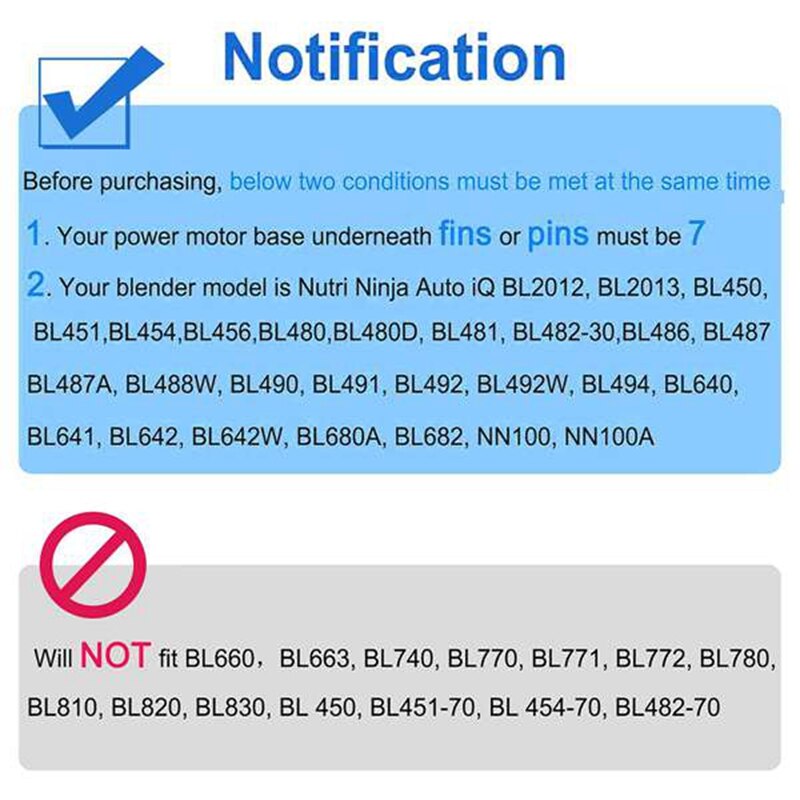 2PCS 7 Fins Ninja Blender Blade Replacement Parts, for Nutri Ninja Blender Extractor Blade Auto Iq Bl682-30 Bl642-30