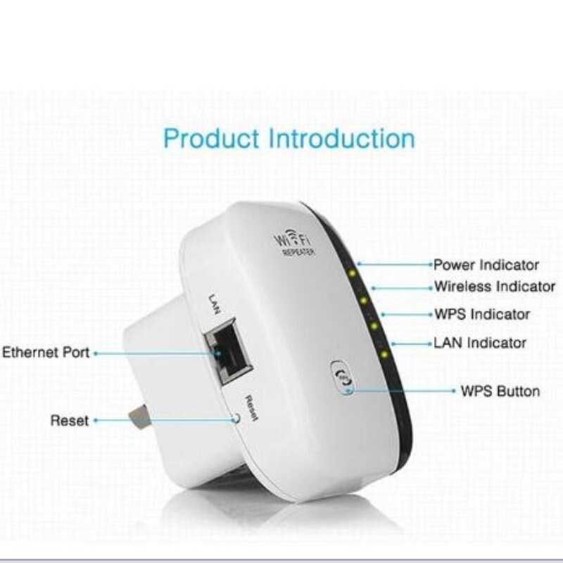 Repetidor Wifi inalámbrico 300Mbps 802.11n/b/g extensor de red Wifi amplificador de señal Antena de Internet Repetidor potenciador de señal Wifi