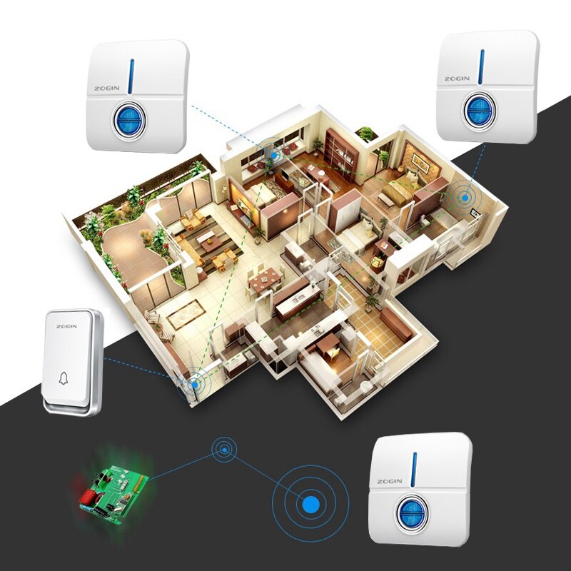 ZOGIN Wireless Doorbell Led Light with 51 Chime Waterproof Push Button Receivers 150M Long Range for Home Security Eu Plug