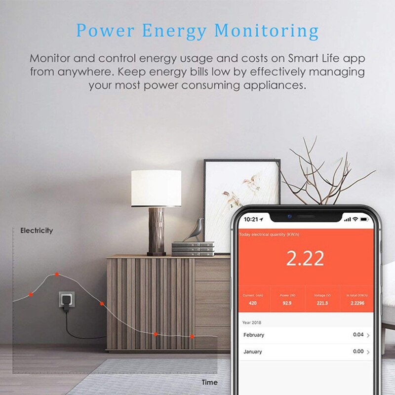 RGB Wifi Smart Plug with Power Monitor, Wireless Smart Socket Outlet with Google Home Alexa Voice Control(EU Plug)