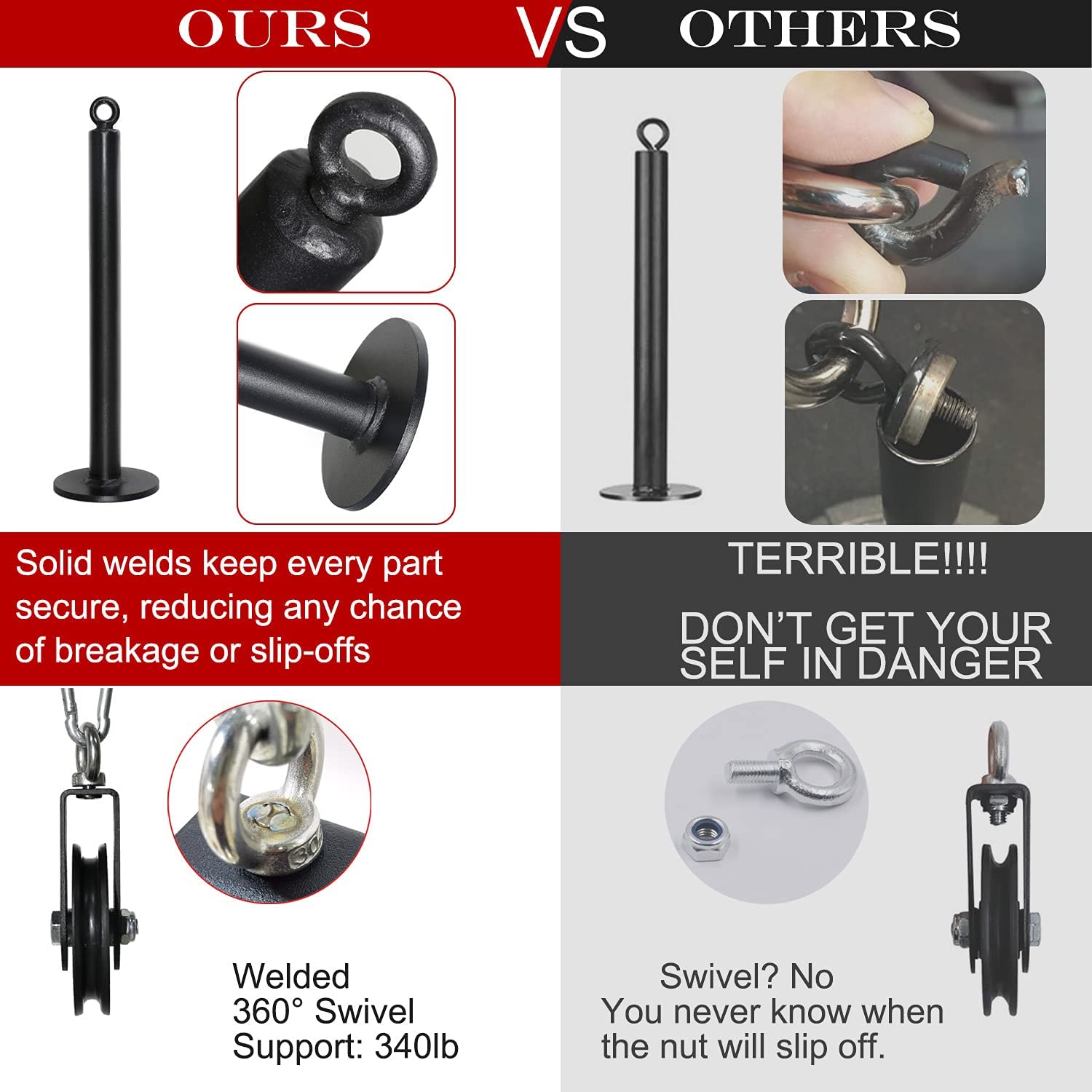 Fitness Cable Pulley System Set Weight Strength Training Equipment Wire Rope Loading Pin Rack Accessories LAT Pull Down Home Gym